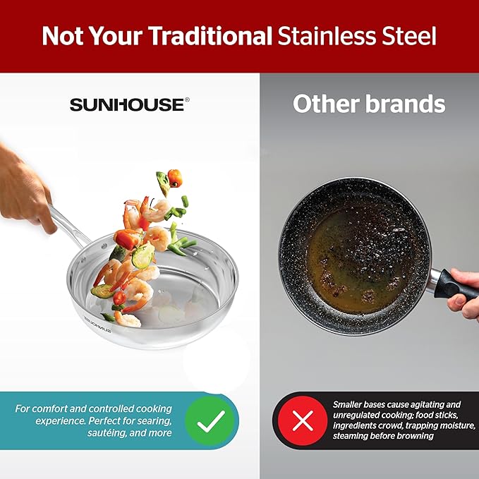 Sunhouse – 10 Inch / 26 cm Stainless Steel Frying Pan, Tri-Ply Stainless Steel Construction, PFOA-FREE, Stay-Cool Handle, Induction Compatible with All Cooktops, Dishwasher Safe