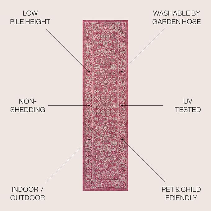 JONATHAN Y Weave Floral Indoor Outdoor Runner Rug 2X8 Fuchsia/Light Gray, Tela Bohemian Textured for Backyard, Patio, Porch, Easy-Cleaning, High Traffic, Pet-Friendly, Non-Shedding (SMB100G-28)