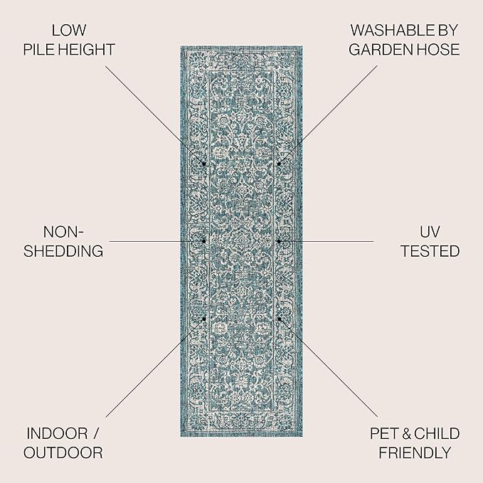 JONATHAN Y Weave Floral Indoor Outdoor Runner Rug 2X8 Teal/Gray, Tela Bohemian Textured for Backyard, Patio, Porch, Easy-Cleaning, High Traffic, Pet-Friendly, Non-Shedding (SMB100C-28)