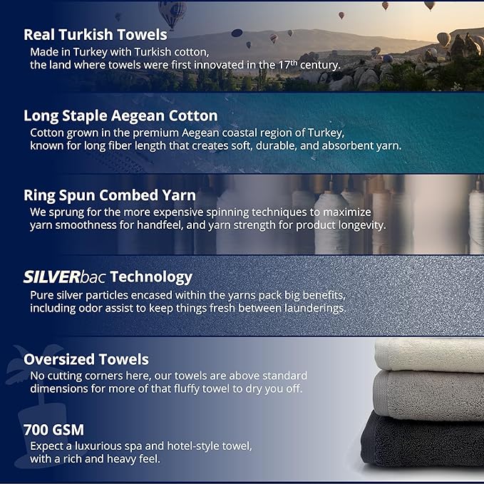 Lincoln & Palm 3 Piece Turkish Towels Set, Thick, Soft, Plush 700 GSM Spa & Hotel Quality, Silver Infused SILVERbac | Bath 58x30, Hand 30x16, Face Wash Cloth 13x13 (Navy, 3 Piece Towel Set)