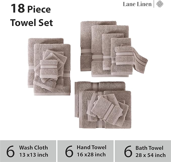 LANE LINEN Luxury 100% Cotton Towels Set 18 – Zero Twist, 6 Bath Towels, 6 Hand Towel & 6 Washcloths, Stays Plush After Washes, Ideal for Spa, Hotel & Family Bathrooms, Highly Absorbent – Platinum