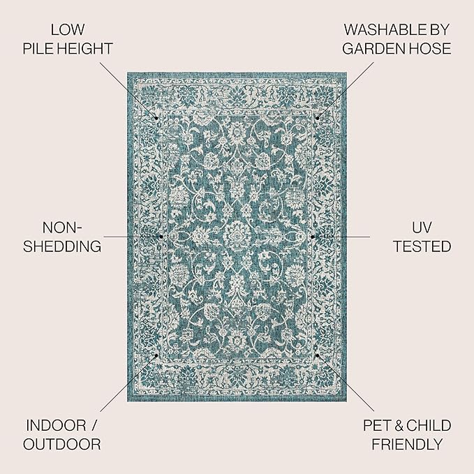 JONATHAN Y Weave Floral Indoor Outdoor Round Area Rug 3 Ft Teal/Gray, Tela Bohemian Textured for Backyard, Patio, Porch, Easy-Cleaning, High Traffic, Pet-Friendly, Non-Shedding (SMB100C-3R)