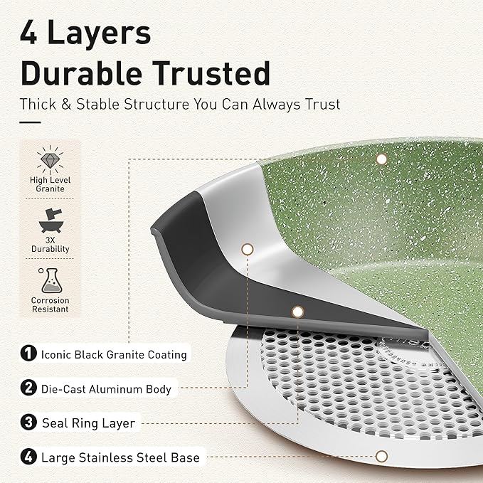 DishDelight Pots and Pans Set Non Stick, 17 Pieces Granite Kitchen Cookware Sets with Nonstick Granite Coating, Induction Cooking Set for Present, Green