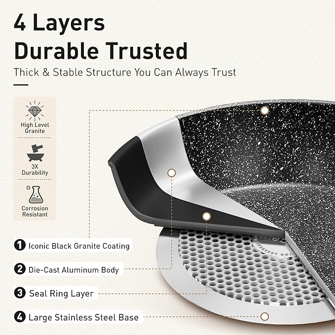 DishDelight Pots and Pans Set Non Stick, 17 Pieces Granite Kitchen Cookware Sets with Nonstick Granite Coating, Induction Cooking Set, Black