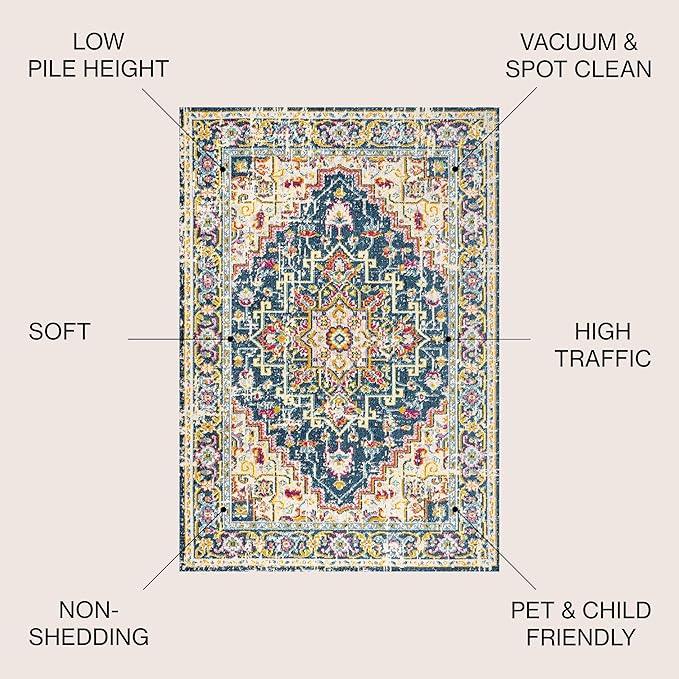 JONATHAN Y Brooklyn Geometric Medallion Blue/Beige Indoor Area Rug, 5x8, Vintage, Bohemian, Easy-Cleaning for Living Room, Bedroom, Kitchen, Pet Friendly, Non-Shedding (MDP207A-5)