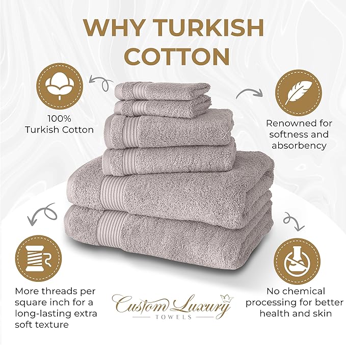 Monogrammed Hand Towels for Bathroom | Luxury Turkish Cotton | Embroidered in USA | Set of 2 | Choose Set Color and Monogram Color | A - Z | Modern Font