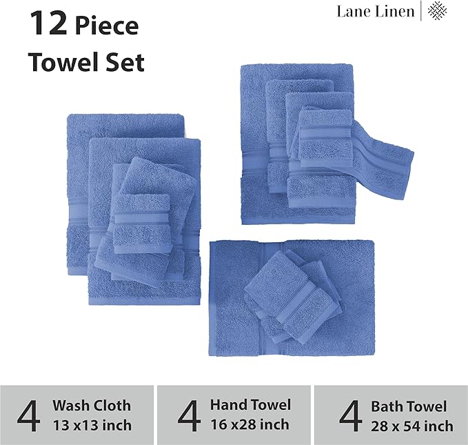 LANE LINEN Premium Bath Towel Set of 12 – 100% Cotton, 4 Bath, 4 Hand Towels & 4 Washcloths, Zero Twist, Ultra Soft, Quick-Dry, Ideal for Spa, Hotel & Everyday Use – Cerulean Blue