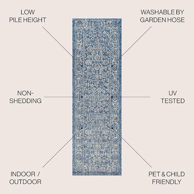 JONATHAN Y Weave Floral Indoor Outdoor Runner Rug 2X8 Navy/Gray, Tela Bohemian Textured for Backyard, Patio, Porch, Easy-Cleaning, High Traffic, Pet-Friendly, Non-Shedding (SMB100B-28)