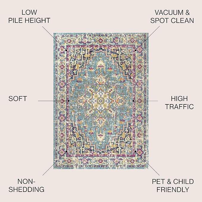 JONATHAN Y Brooklyn Geometric Medallion Blue/Multi Indoor Area Rug, 8x10, Vintage, Bohemian, Easy-Cleaning for Living Room, Bedroom, Kitchen, Pet Friendly, Non-Shedding (MDP207E-8)