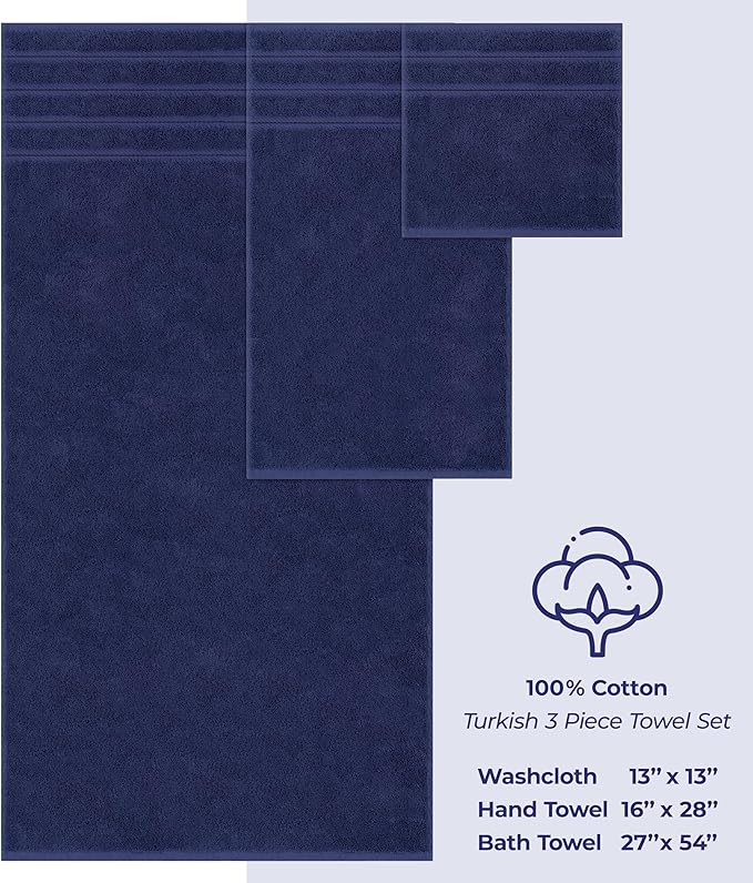 American Soft Linen Premium 3 Piece Towel Set, 1 Bath Towel 1 Hand Towel 1 Washcloth, 600 GSM 100% Cotton Turkish Towels for Bathroom, Navy Blue Towel Set